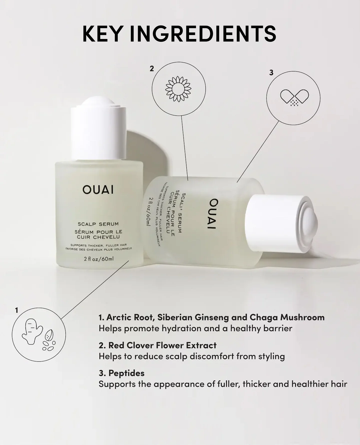 Scalp Serum