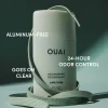 Deodorant Cape Town
