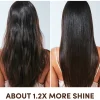 Hair Gloss